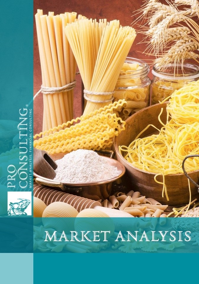 Market research report on grocery market in Ukraine. 2023